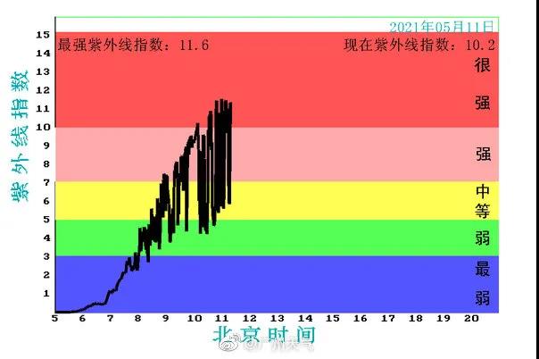 2013年春运期间陕西省计划6163银河官网站加开始发临客3